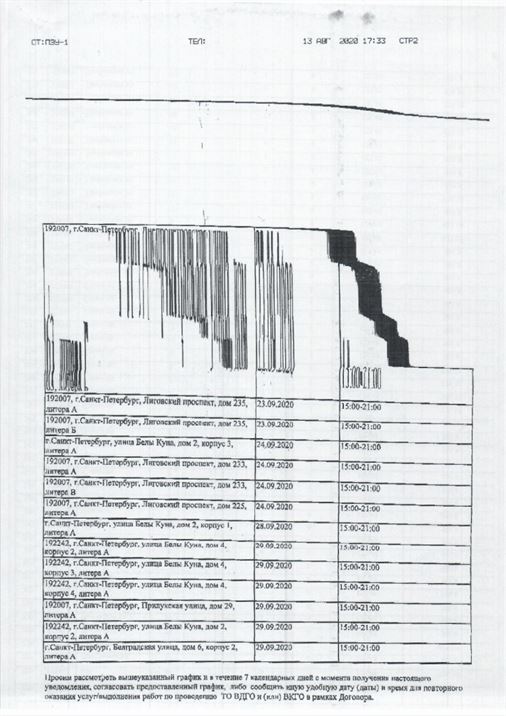 График ТО и ремонт ВДГО на 09. 2020г_page-0006.jpg